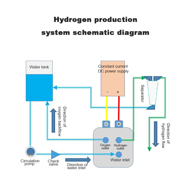 电解槽详情页 (3)