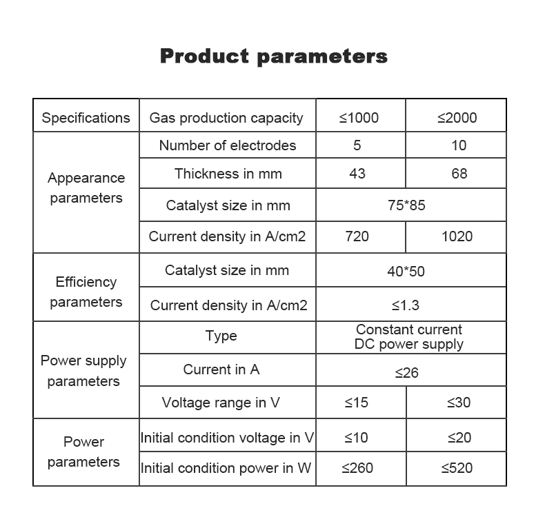 电解槽详情页 (4)