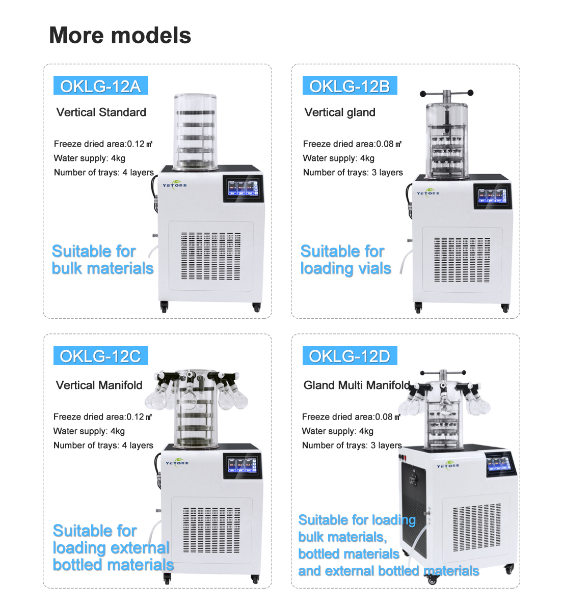 Vertical OKLG-12 Series Freeze Dryer