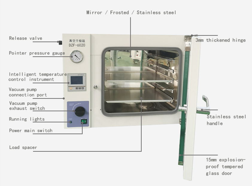 Vacuum Drying Oven