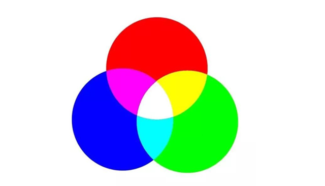 The Principle of Three Primary Colors in Colorimeter