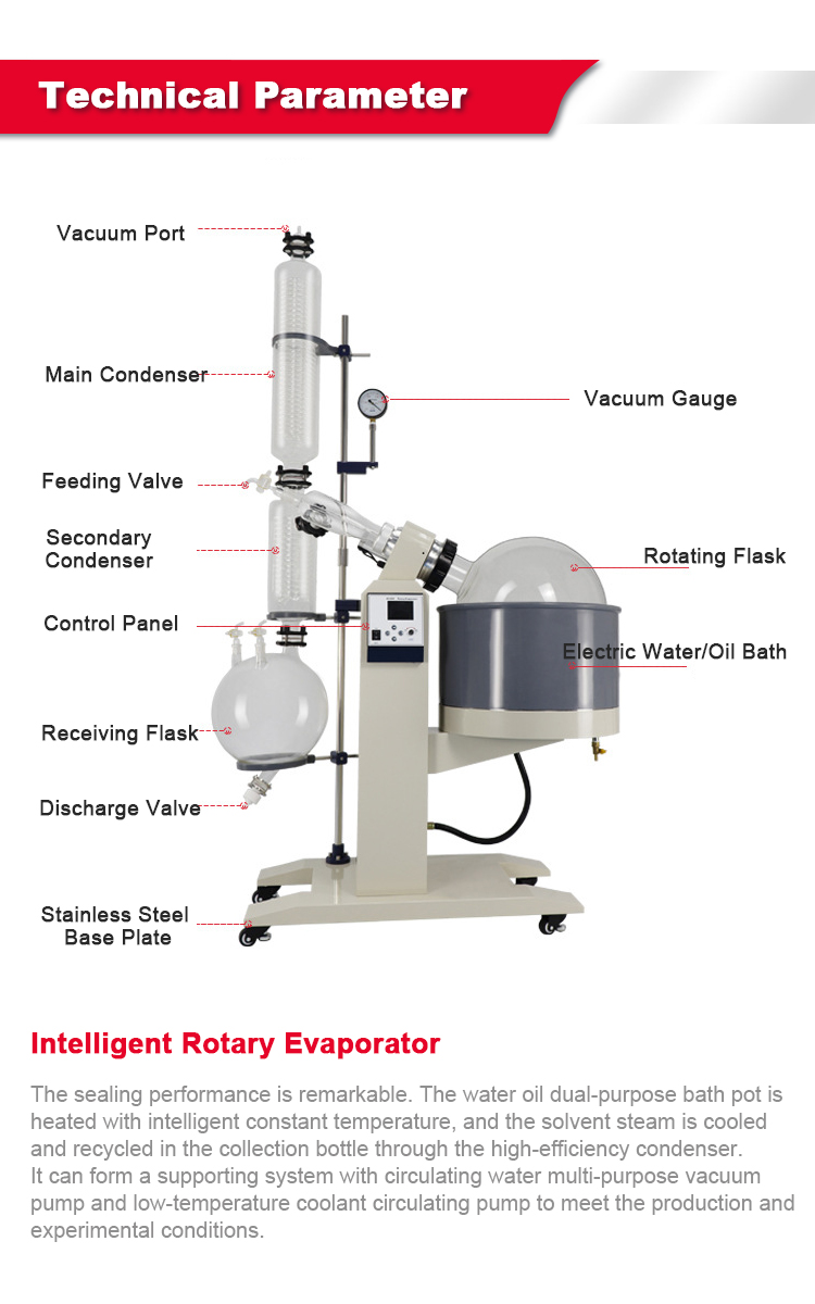 旋转蒸发器详情 (2)