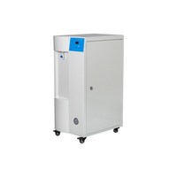 Reverse Osmosis and Iron Exchange Water Purification System for Laboratory